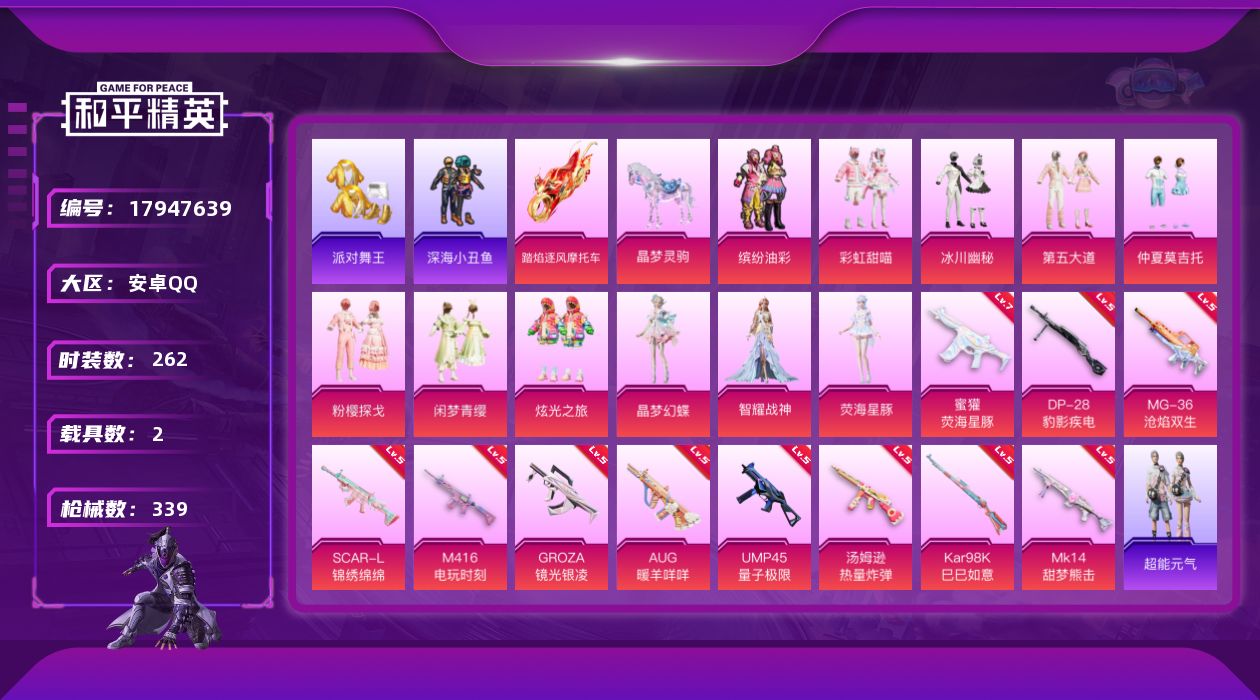 和平精英账号安卓QQ[17947639]安卓 手Q-11粉装-11特效枪-2载具-7粉色飞行器-109855热力值-16王牌印记-262套装-339枪皮
【热门品类】：粉装-缤纷油彩，套装-浪漫天命，套装-派对舞王，套装