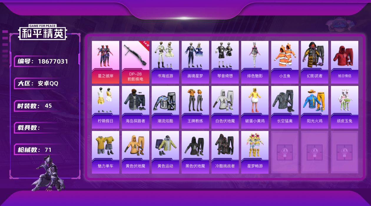 和平精英账号安卓QQ[18677031]安卓 手Q-1粉装-4特效枪-0载具-1粉色飞行器-17640热力值-1王牌印记-45套装-71枪皮
【热门品类】：套装-小丑鱼
【粉色套装】：粉装-星之彼岸
【粉色枪皮等级】：A