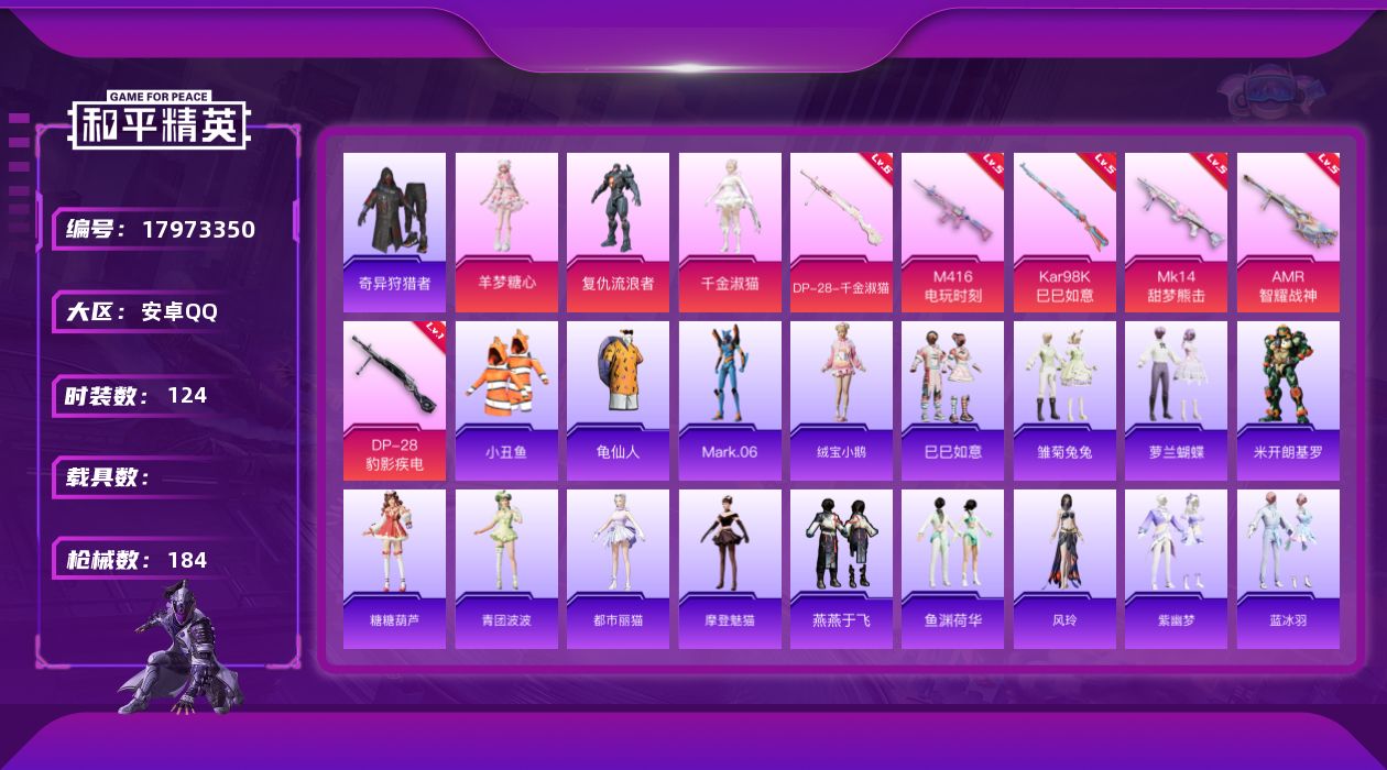 和平精英账号安卓QQ[17973350]安卓 手Q-3粉装-8特效枪-0载具-3粉色飞行器-49539热力值-6王牌印记-124套装-184枪皮
【热门品类】：套装-小丑鱼，套装-奇异狩猎者，套装-龟仙人，角色-Mark
