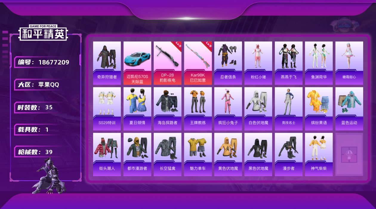 和平精英账号苹果QQ[18677209]苹果 手Q-0粉装-2特效枪-1载具-0粉色飞行器-12439热力值-1王牌印记-35套装-39枪皮
【热门品类】：套装-奇异狩猎者，套装-忍者信条，套装-粉红小猪
【粉色枪皮等级