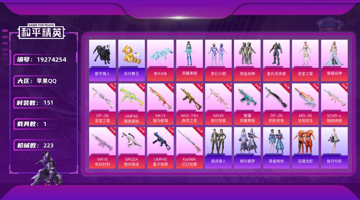 和平精英账号苹果QQ[19274254]151套装/枪械13/装备321/载具1/战备161/王牌印记11/热力值70441/五级SCAR-L-锦绣绵绵/五级M416-电玩时刻/五级GROZA-镜光银凌/五级蜜獾-异瞳寒