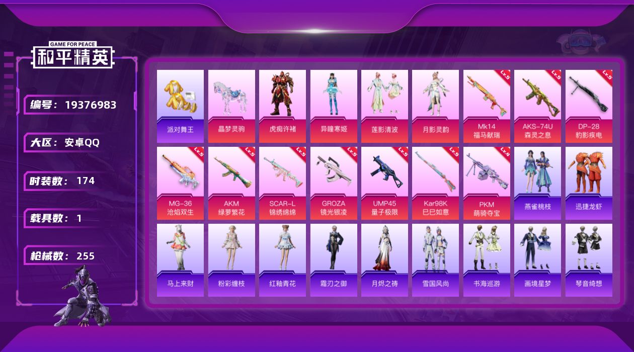 和平精英账号安卓QQ[19376983]安卓 手Q-4粉装-10特效枪-1载具-4粉色飞行器-75901热力值-18王牌印记-174套装-255枪皮
【热门品类】：套装-派对舞王，套装-龟仙人，角色-8号机，角色-Mar
