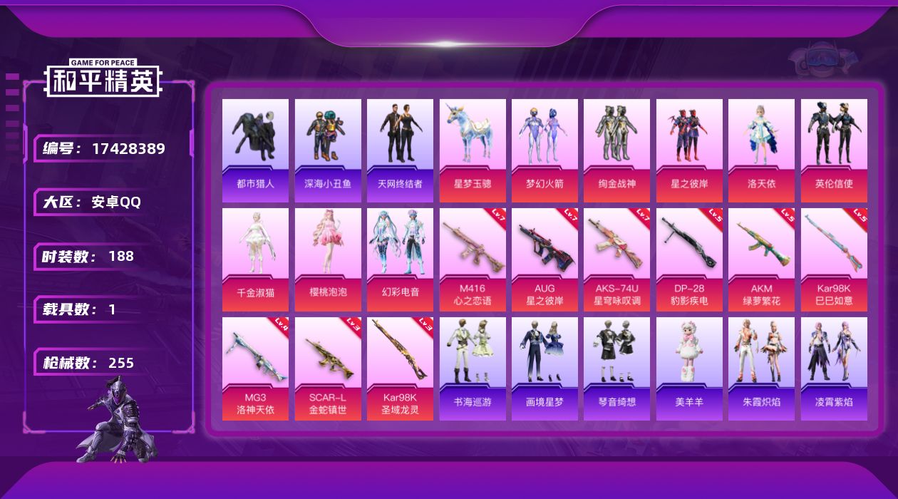 和平精英账号安卓QQ[17428389]【812】连体安卓q王者260皮肤28传说1典藏1无双2珍品传说
安卓 手Q-9粉装-12特效枪-1载具-8粉色飞行器-79249热力值-17王牌印记-188套装-255枪皮
【热