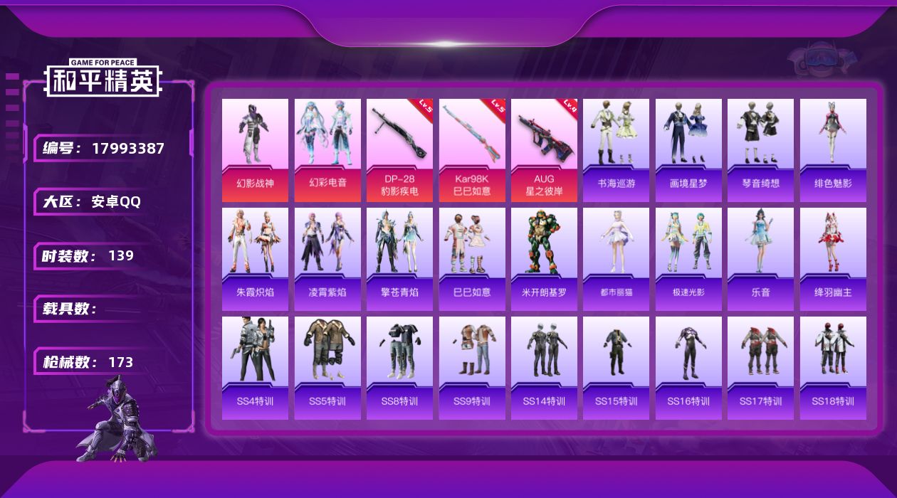和平精英账号安卓QQ[17993387]安卓 手Q-2粉装-6特效枪-0载具-1粉色飞行器-51516热力值-15王牌印记-139套装-173枪皮
【粉色套装】：粉装-幻影战神，粉装-幻彩电音
【粉色枪皮等级】：AUG-
