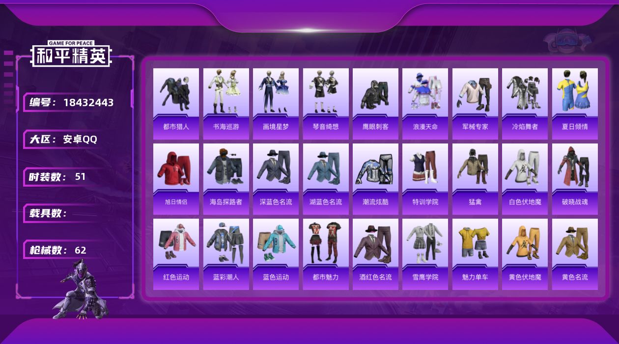 和平精英账号安卓QQ[18432443]安卓 手Q-0粉装-4特效枪-0载具-1粉色飞行器-16339热力值-3王牌印记-51套装-62枪皮
【热门品类】：套装-浪漫天命，套装-都市猎人
【粉色枪皮等级】：ACE32-萌