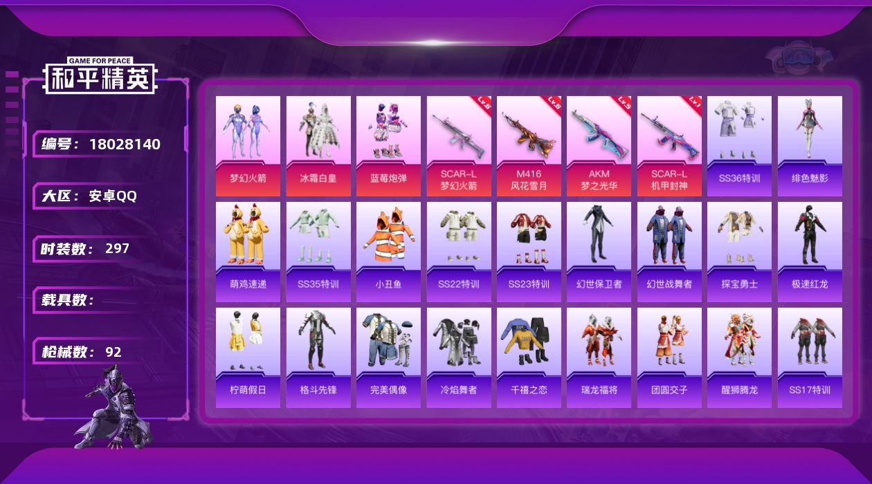和平精英账号安卓QQ0载具-74套装-92枪皮-1稀有3粉装6特效枪12热门74套装92枪皮 32345热力值 9印记 
