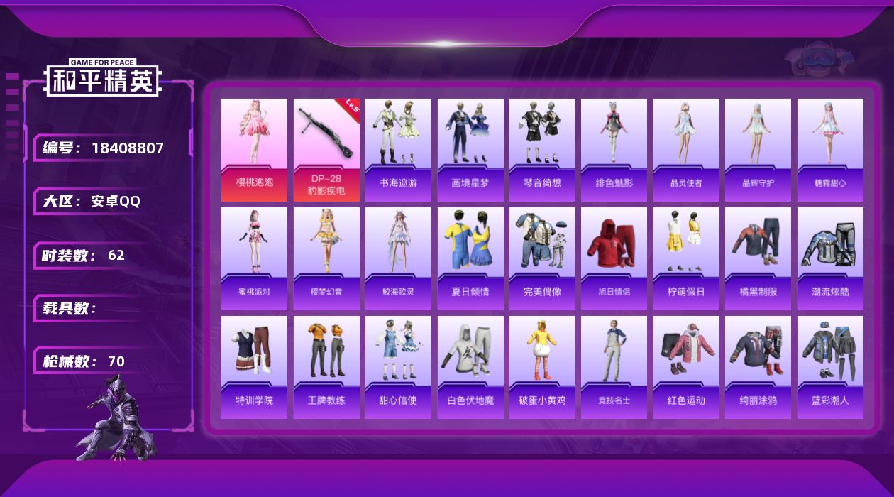 和平精英账号安卓QQ[18408807]安卓 手Q-1粉装-5特效枪-0载具-1粉色飞行器-20833热力值-4王牌印记-62套装-70枪皮
【粉色套装】：角色-樱桃泡泡
【粉色枪皮等级】：AKS-74U-森灵之息(五级