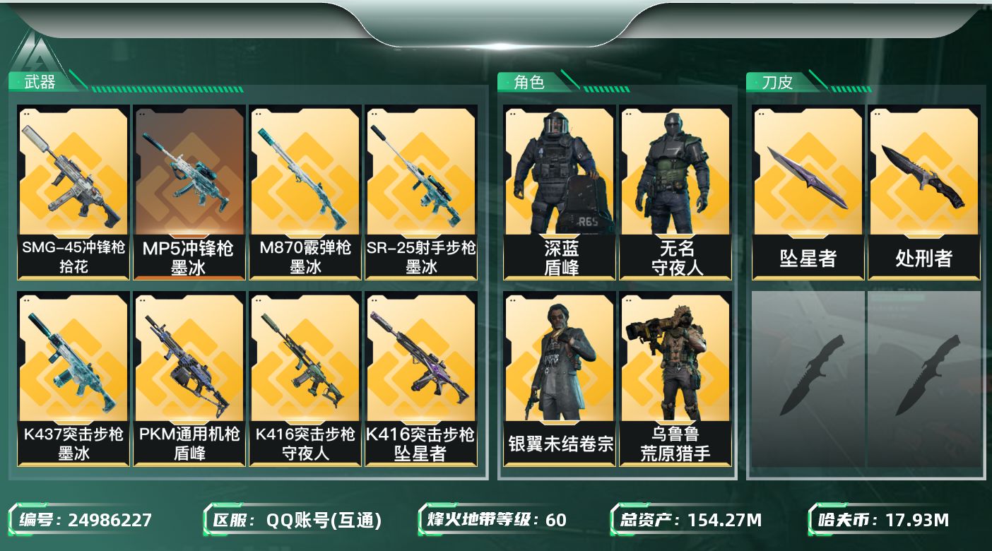 三角洲行动账号QQ[24986227]YQ-总资产154.3m/流动资产131.1m/哈夫币17.93m
【坠星者套