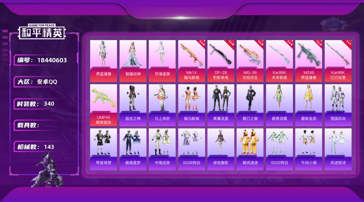 和平精英账号安卓QQ3粉装 7特效枪 2印记 可二次 可修改实名 
【热门装扮】智耀战神,荧海星豚,霁蓝缠春
【稀有枪皮