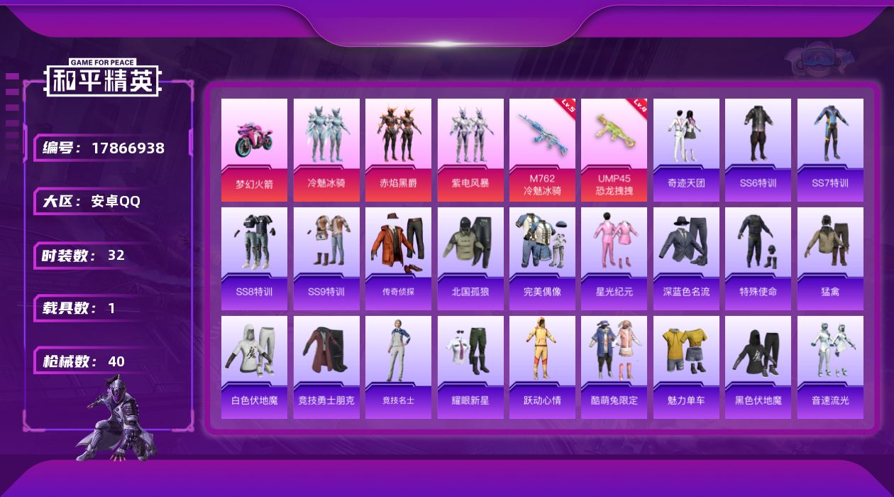 和平精英账号安卓QQ[17866938]【特价出售/店主推荐】
安卓 手Q-3粉装-4特效枪-1载具-1粉色飞行器-14813热力值-1王牌印记-32套装-40枪皮【粉色套装】：粉装-冷魅冰骑，粉装-赤焰黑爵，粉装-紫电
