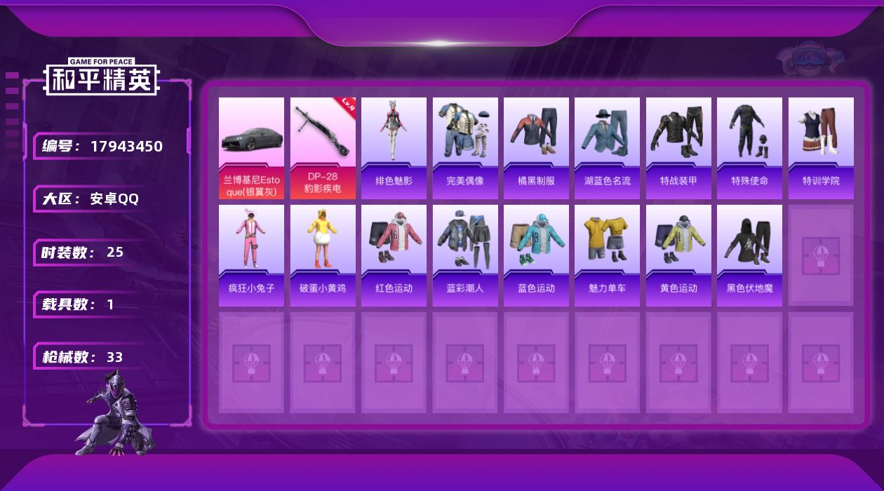 和平精英账号安卓QQ[17943450]【特价出售/店主推荐】
安卓 手Q-0粉装-4特效枪-1载具-0粉色飞行器-8367热力值-1王牌印记-25套装-33枪皮
【粉色枪皮等级】：ACE32-萌骑漫游(三级)，AKS-