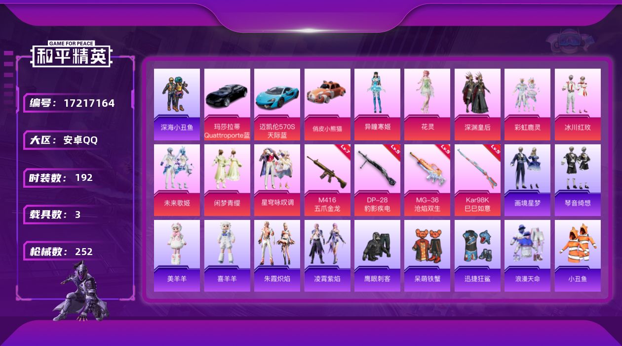 和平精英账号安卓QQ[17217164]安卓 手Q-8粉装-4特效枪-3载具-2粉色飞行器-80136热力值-17王牌印记-192套装-252枪皮
【热门品类】：套装-浪漫天命，套装-深海小丑鱼，套装-小丑鱼，套装-龟仙