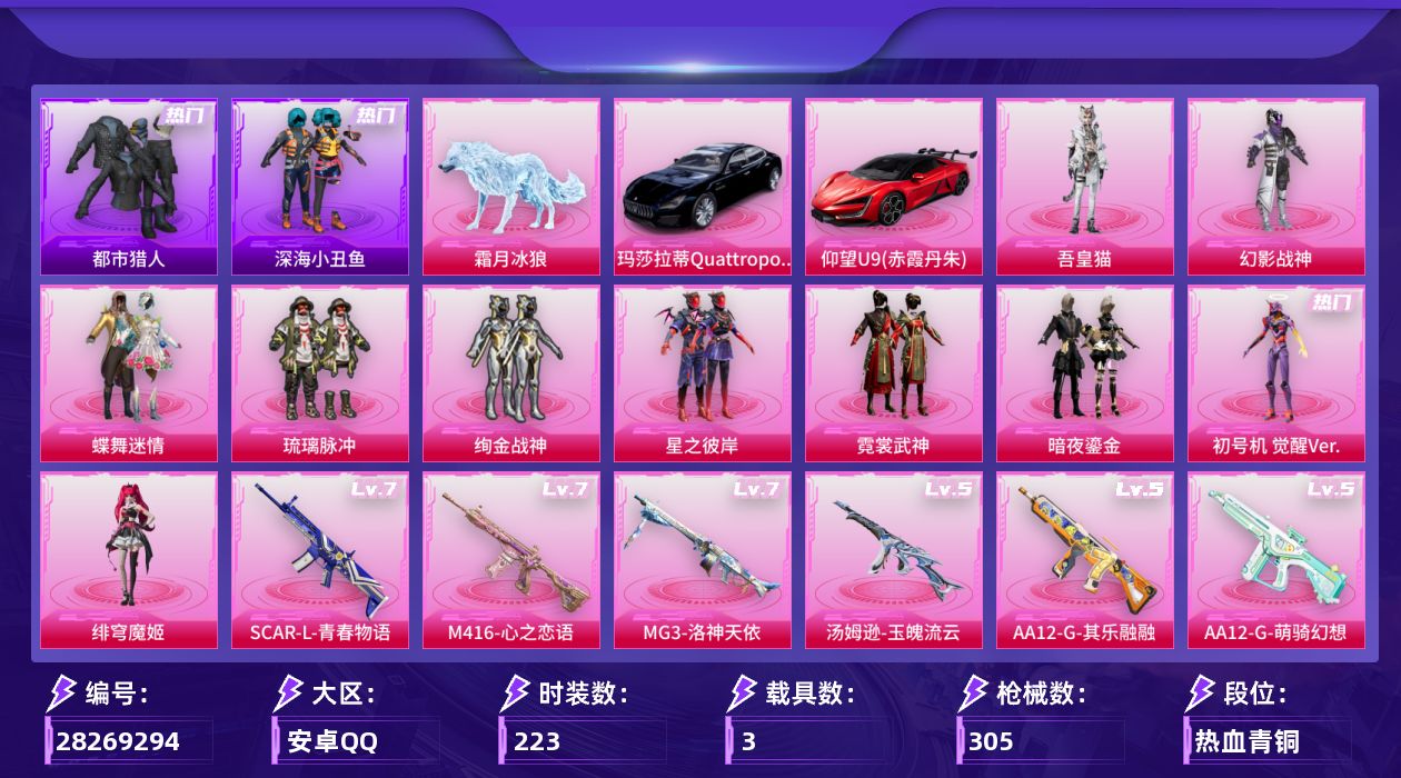 [28269294]安卓手Q-历史最高段位：传奇王牌17星-10粉装-10特效枪-3载具-5粉色飞行器-94566热力值-18王牌印记-223套装-305枪皮
【热门品类】：套装-浪漫天命，套装-都市猎人，套装-深海小丑鱼，套装-小丑鱼，角色-军刀雅典娜，套装-忍者信条，套装-暗夜之虎，套装-龟仙人，套装-潮萌小黄鸭，套装-暗影哥特，角色-8号机，角色-Mark.06
【粉色套装】：粉装-幻影战神，粉装-蝶舞迷情，粉装-琉璃脉冲，粉装-绚金战神，粉装-星之彼岸，粉装-霓裳武神，粉装-暗夜鎏金，角色-初号机 觉醒Ver.，角色-绯穹魔姬，角色-吾皇猫
【粉色枪皮等级】：SCAR-L-青春物语(七级)，M416-心之恋语(七级)，汤姆逊-玉魄流云(五级)，Kar98K-巳巳如意(五级)，Mk14-甜梦熊击(五级)，Mk14-福马献瑞(五级)，AA12-G-萌骑幻想(五级)，AA12-G-其乐融融(五级)，DP-28-豹影疾电(五级)，MG3-洛神天依(七级)
【粉色载具】：玛莎拉蒂Quattroporte（夜幕蓝），仰望U9（赤霞丹朱），霜月冰狼
【粉色枪皮】：SCAR-L-青春物语，M416-心之恋语，汤姆逊-玉魄流云，Kar98K-巳巳如意，Mk14-甜梦熊击，Mk14-福马献瑞，AA12-G-萌骑幻想，AA12-G-其乐融融，DP-28-豹影疾电，MG3-洛神天依
【粉色飞行器】：炫彩糖果飞行器，祥瑞起舞飞行器，青春物语飞行器，冰狼掠影飞行器
【粉色降落伞】：极限特训降落伞，幻影战神降落伞，至尊龙雀降落伞，星之彼岸降落伞，暗夜玫瑰降落伞，洛神天依降落伞，炙焰牛王降落伞，垂柳戏鸭降落伞，太空嘟嘟降落伞，歌者泠鸢降落伞，黄族统领降落伞，炫光之旅降落伞，圣堂之誓降落伞，繁龙极客降落伞，江南烟雨降落伞，初号机 觉醒Ver.降落伞，鬼刀降落伞，冷漠罗丽降落伞，异瞳寒姬降落伞，炫彩糖果降落伞，霜月狼主降落伞，鸢尾珑雾降落伞，吾皇猫降落伞
【稀有套装】：套装-龟仙人，套装-巳巳如意，角色-超感刻度，套装-雪国风尚，套装-炫彩糖果，套装-迅捷龙虾，套装-遗迹猎人，套装-云宝联名款，套装-其乐融融，套装-彩旗巡礼，套装-恋语绒绒，套装-绝刃双刀，套装-荒原烈焰，套装-云水剑心，套装-破界重生，套装-冰河战士，套装-香桃花海，角色-拉斐尔，套装-糖糖葫芦，套装-青团波波，套装-棉花软糖，套装-燕燕于飞