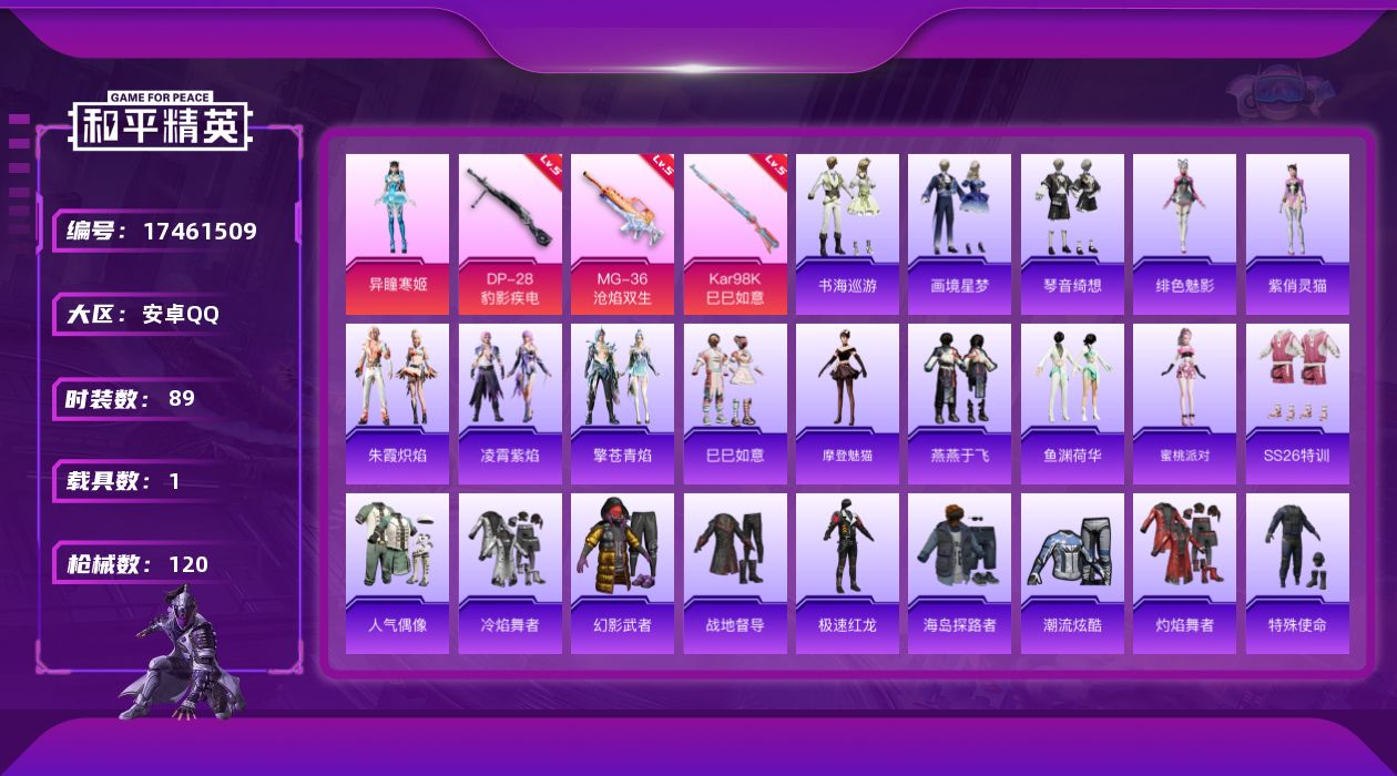 和平精英账号安卓QQ[17461509]安卓 手Q-2粉装-6特效枪-1载具-2粉色飞行器-34078热力值-3王牌印记-89套装-120枪皮
【粉色套装】：角色-异瞳寒姬，角色-虹云熊熊
【粉色枪皮等级】：UMP45-