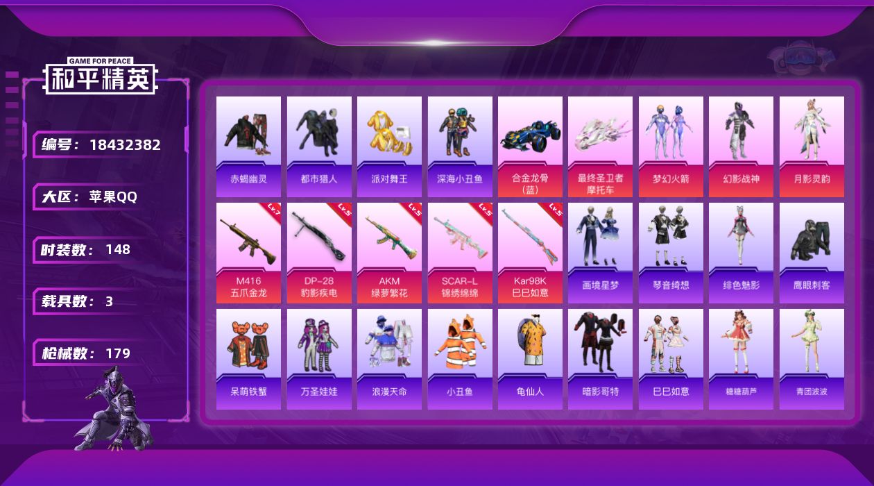 和平精英账号苹果QQ[18432382]苹果 手Q-3粉装-6特效枪-3载具-3粉色飞行器-55262热力值-12王牌印记-148套装-179枪皮
【热门品类】：粉装-梦幻火箭，套装-浪漫天命，套装-赤蝎幽灵，套装-都市
