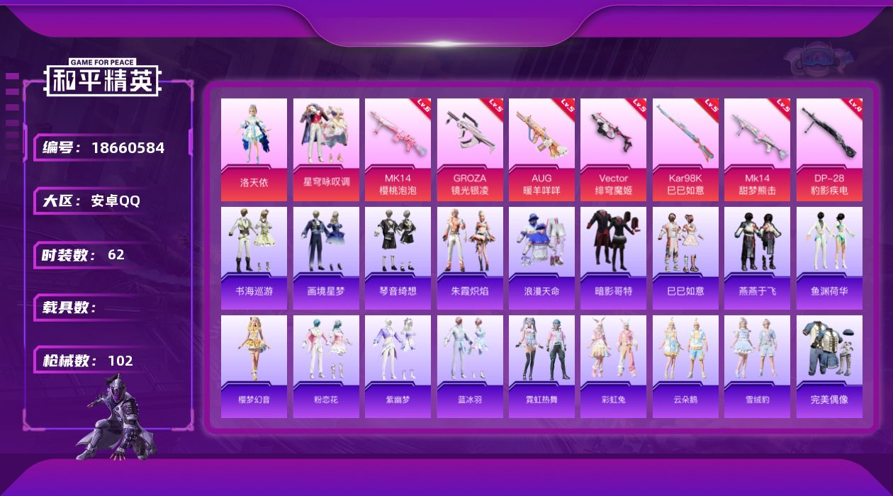 和平精英账号安卓QQ[18660584]安卓 手Q-2粉装-10特效枪-0载具-0粉色飞行器-28498热力值-1王牌印记-62套装-102枪皮
【热门品类】：套装-浪漫天命，套装-暗影哥特
【粉色套装】：角色-洛天依，