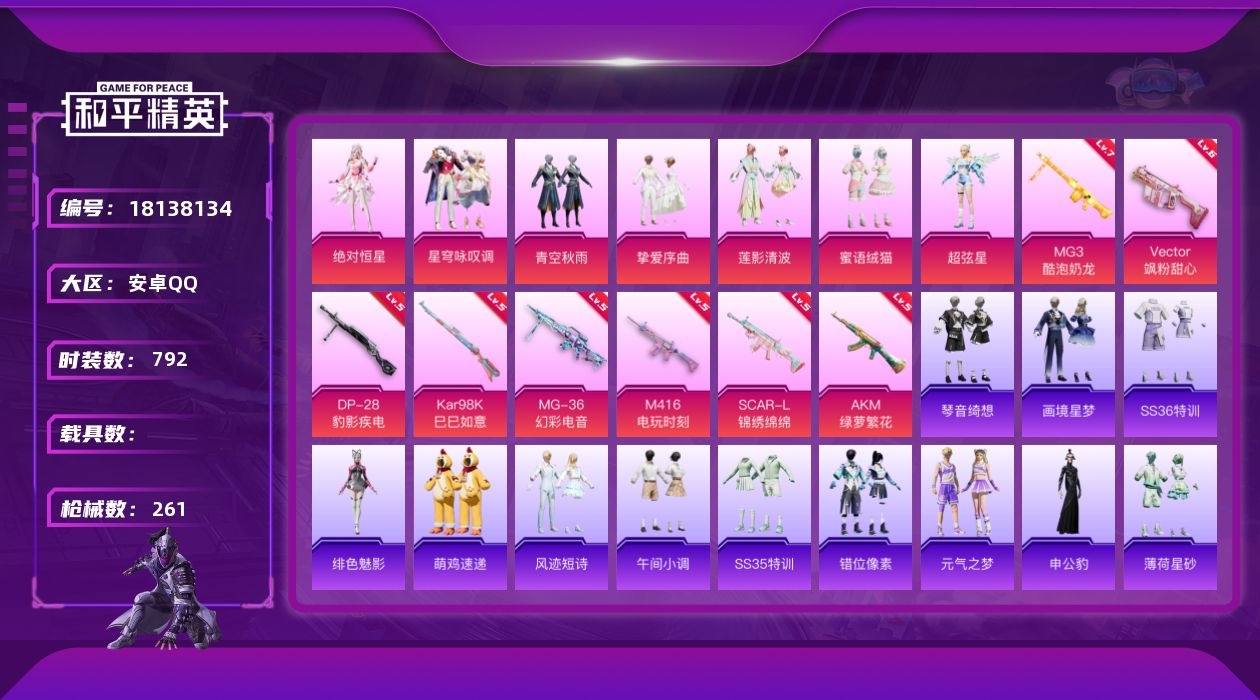 和平精英账号安卓QQ0载具-212套装-261枪皮-1稀有8粉装11特效枪17热门212套装261枪皮 81329热力值
