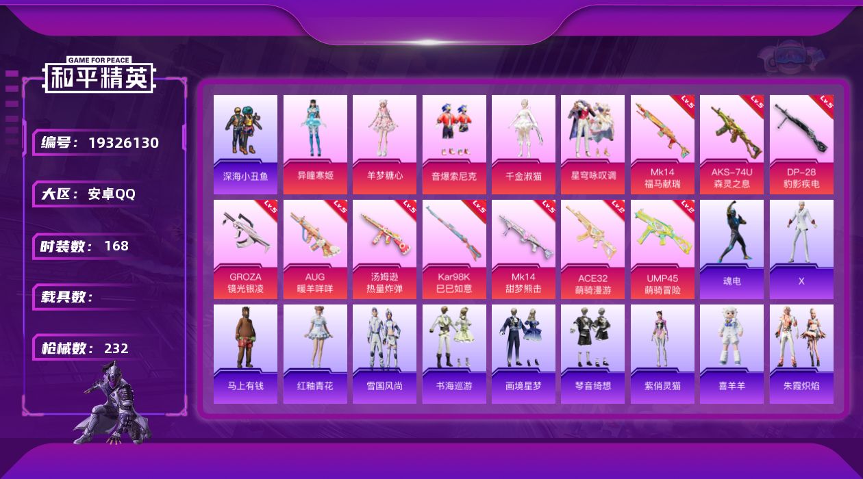 和平精英账号安卓QQ[19326130]安卓 手Q-5粉装-10特效枪-0载具-1粉色飞行器-60225热力值-12王牌印记-168套装-232枪皮
【热门品类】：粉装-音爆索尼克，套装-深海小丑鱼，套装-龟仙人
【粉色