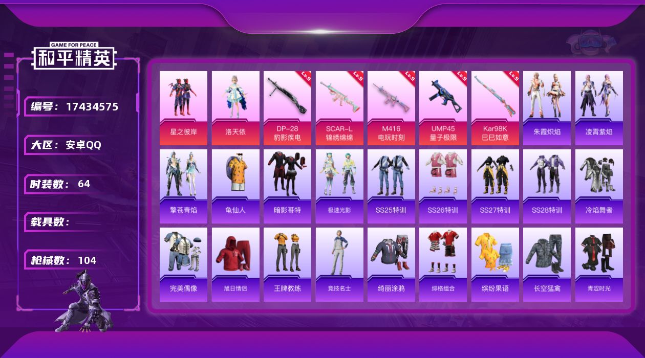 和平精英账号安卓QQ[17434575]可二次【特价出售/店主推荐】安卓 手Q-2粉装-7特效枪-0载具-2粉色飞行器-29560热力值-4王牌印记-64套装-104枪皮
【热门品类】：套装-龟仙人，套装-暗影哥特
【粉