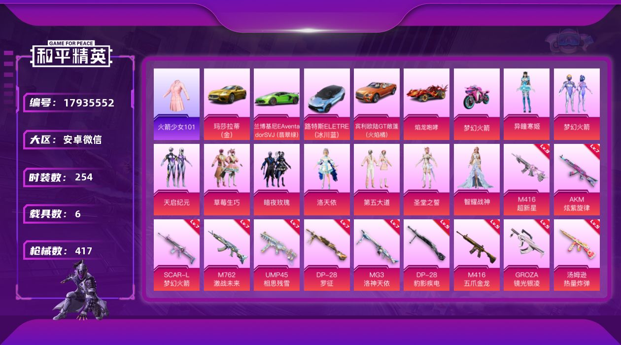 和平精英账号安卓微信[17935552]M416-超新星(九级)/老101 【特价出售/店主推荐】 安卓 微信-10粉装-16特效枪-6载具-2粉色飞行器-139567热力值-17王牌印记-254套装-417枪皮【热门品