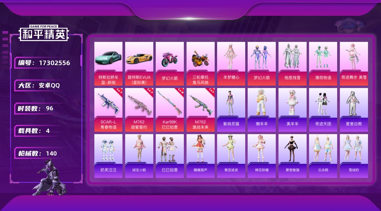 和平精英账号安卓QQ[17302556]安卓 手Q-5粉装-4特效枪-4载具-1粉色飞行器-45510热力值-3王牌印记-96套装-140枪皮
【热门品类】：粉装-梦幻火箭
【粉色套装】：粉装-梦幻火箭，粉装-相思残雪，