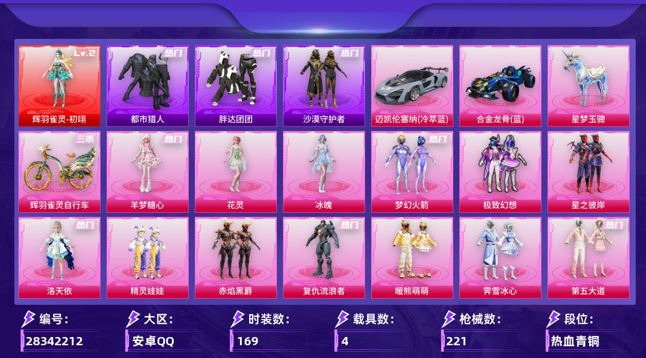 [28342212]安卓手Q-历史最高段位：超级王牌10星-1神装-27粉装-14特效枪-4载具-9粉色飞行器-89845热力值-9王牌印记-169套装-221枪皮
【红色神装等级】：辉羽雀灵-初翊(二级)
【红色角色神装】：辉羽雀灵-初翊
【热门品类】：粉装-梦幻火箭，套装-浪漫天命，套装-都市猎人，角色-军刀雅典娜，套装-胖达团团，套装-沙漠守护者，套装-龟仙人，套装-暗影哥特，套装-粉红小猪，角色-六号稻草人
【粉色套装】：粉装-梦幻火箭，粉装-极致幻想，粉装-星之彼岸，角色-洛天依，粉装-精灵娃娃，粉装-赤焰黑爵，角色-复仇流浪者，粉装-暖熊萌萌，粉装-霁雪冰心，粉装-第五大道，粉装-飒粉甜心，粉装-黄族统领，角色-呆萌星弥，角色-小可学妹，粉装-未来歌姬，粉装-炫光之旅，角色-茉莉星，角色-水仙星，粉装-星穹咏叹调，粉装-幻彩电音，角色-狂魅哈莉，角色-狂魇小丑，角色-奇迹舞步 贝贝，角色-奇迹舞步 美雪，角色-花灵，角色-冰魄，角色-羊梦糖心
【粉色枪皮等级】：M416-全功率超战(五级)，AUG-星之彼岸(三级)，AUG-星梦奇缘(六级)，ARX-无垠阁(五级)，Vector-飒粉甜心(五级)，AKS-74U-无垠阁(三级)，Kar98K-巳巳如意(五级)，Mk14-甜梦熊击(五级)，M417-第五大道(五级)，DP-28-豹影疾电(五级)，MG3-洛神天依(五级)，MG3-辉羽雀灵(三级)，MG-36-沧焰双生(五级)
【粉色载具】：迈凯伦塞纳（冷萃蓝），合金龙骨（蓝），星梦玉骢，辉羽雀灵自行车
【粉色枪皮】：M416-全功率超战，AUG-星之彼岸，AUG-星梦奇缘，ARX-无垠阁，Vector-飒粉甜心，AKS-74U-无垠阁，Kar98K-巳巳如意，Mk14-甜梦熊击，M417-第五大道，DP-28-豹影疾电，MG3-洛神天依，MG3-辉羽雀灵，MG-36-沧焰双生，破片手榴弹-粉粉猫爪
【粉色飞行器】：满月旋律飞行器，梦幻火箭飞行器，风花雪月飞行器，璀璨巨星飞行器，粉樱探戈飞行器，圣域金龙飞行器，百变魔方飞行器，雀灵庇佑飞行器
【粉色降落伞】：极限特训降落伞，梦幻火箭降落伞，星之彼岸降落伞，洛神天依降落伞，甜心娃娃降落伞，恐龙拽拽降落伞，环太平洋降落伞，第五大道降落伞，仲夏莫吉托降落伞，龙珠超降落伞，梦幻舞会降落伞，飒粉甜心降落伞，黄族统领降落伞，未来歌姬降落伞