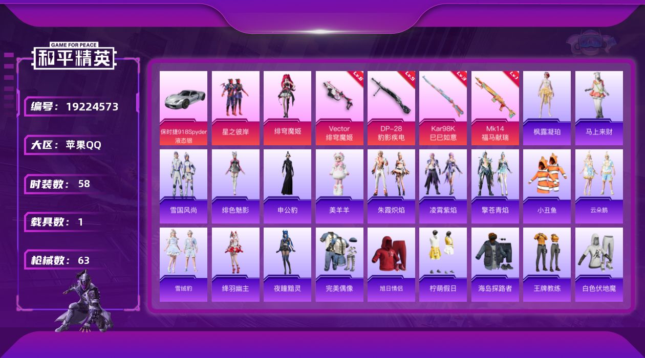 和平精英账号苹果QQ[19224573]58套装/枪械4/装备108/载具1/战备61/王牌印记2/热力值20593/六级Vector-绯穹魔姬/三级Kar98K-巳巳如意/一级MK14-福马献瑞/五级DP-28-豹影疾