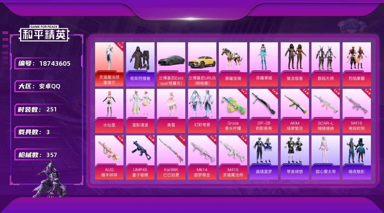 和平精英账号安卓QQ[18743605]安卓 手Q-1神装-8粉装-12特效枪-3载具-4粉色飞行器-115388热力值-22王牌印记-251套装-357枪皮
【红色神装等级】：灵猫魔法师-塞维尔(三级)
【红色角色神装