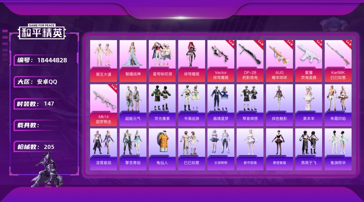 和平精英账号安卓QQ[18444828]安卓 手Q-6粉装-9特效枪-0载具-2粉色飞行器-59089热力值-4王牌印记-147套装-205枪皮
【热门品类】：套装-龟仙人
【粉色套装】：粉装-第五大道，角色-智耀战神，