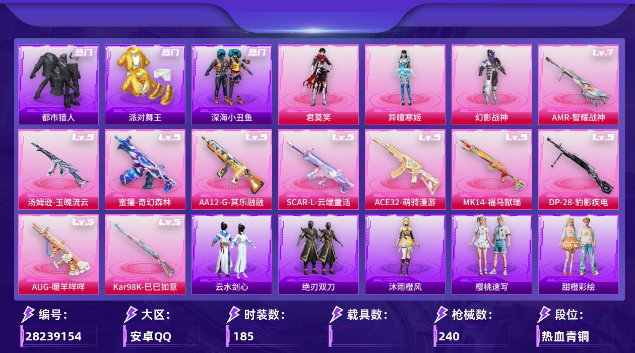 [28239154]安卓手Q-历史最高段位：传奇王牌13星-3粉装-10特效枪-2粉色飞行器-65786热力值-12王牌印记-185套装-240枪皮
【热门品类】：套装-都市猎人，套装-派对舞王，套装-深海小丑鱼，套装-小丑鱼，套装-星河浪客，套装-暗影哥特
【粉色套装】：粉装-幻影战神，角色-异瞳寒姬，角色-君莫笑
【粉色枪皮等级】：SCAR-L-云端童话(五级)，AUG-暖羊咩咩(五级)，蜜獾-奇幻森林(五级)，ACE32-萌骑漫游(五级)，汤姆逊-玉魄流云(五级)，Kar98K-巳巳如意(五级)，Mk14-福马献瑞(五级)，AMR-智耀战神(七级)，AA12-G-其乐融融(五级)，DP-28-豹影疾电(五级)
【粉色枪皮】：SCAR-L-云端童话，AUG-暖羊咩咩，蜜獾-奇幻森林，ACE32-萌骑漫游，汤姆逊-玉魄流云，Kar98K-巳巳如意，Mk14-福马献瑞，AMR-智耀战神，AA12-G-其乐融融，DP-28-豹影疾电
【粉色飞行器】：炫彩糖果飞行器，镜光幻境飞行翼
【粉色降落伞】：满月旋律降落伞，极限特训降落伞，镜光幻境降落伞，忍者神龟降落伞，荧海星豚降落伞，炫彩糖果降落伞，夜鸢箴言降落伞，君莫笑降落伞
【稀有套装】：套装-巳巳如意，套装-雪国风尚，套装-炫彩糖果，套装-马上来财，套装-迅捷龙虾，套装-遗迹猎人，套装-云宝联名款，套装-其乐融融，套装-彩旗巡礼，套装-恋语绒绒，套装-绝刃双刀，套装-荒原烈焰，套装-云水剑心，套装-冰河战士，套装-香桃花海，套装-燕燕于飞，套装-鱼渊荷华，套装-粉恋花，套装-紫幽梦，套装-蓝冰羽，角色-瑰梦爱神，套装-彩虹兔，套装-云朵鹅，套装-雪绒豹，角色-夜瞳黯灵，套装-朱霞炽焰，套装-凌霄紫焰，套装-擎苍青焰，套装-书海巡游，套装-画境星梦，套装-琴音绮想，套装-雨过天青，套装-红釉青花，套装-锦灰蝶梦，套装-燕雀桃枝，套装-玉兰双鹊，角色-莹鸢雪晶，套装-樱桃速写，套装-甜橙彩绘，角色-沐雨橙风
【稀有枪皮】：AUG-冰晶雪宝，AKM-夜灯，AKM-奇异狩猎者，AKM-缤纷海域，AKM-萌趣颜团子，AKM-龙的传人，M16A4-夜灯，SCAR-L-夜灯，SCAR-L-炫彩节奏，SCAR-L-玉兔迎春，SCAR-L-红色方程式，M416-暗夜行者，M416-红色方程式，M416-蓝色火焰，GROZA-影袭，GROZA-田园牧歌，GR