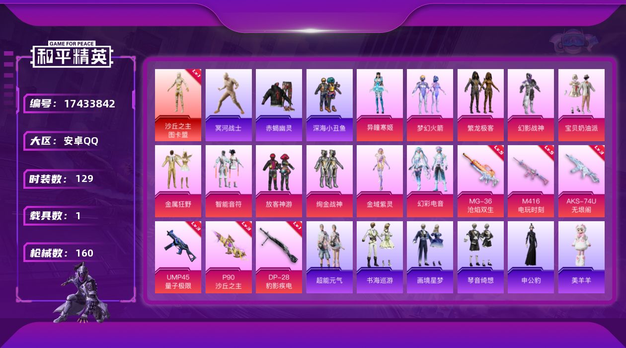 和平精英账号安卓QQ[17433842]安卓 手Q-1神装-12粉装-8特效枪-1载具-9粉色飞行器-54201热力值-8王牌印记-129套装-160枪皮
【红色神装等级】：沙丘之主-图卡盟(一级)
【红色角色神装】：沙
