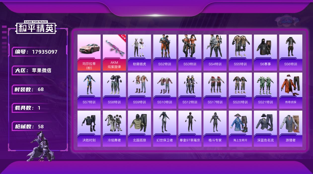 和平精英账号苹果微信[17935097]有二次可直接换绑【特价出售/店主推荐】苹果 微信-0粉装-1特效枪-1载具-0粉色飞行器-17722热力值-7王牌印记-68套装-58枪皮
【热门品类】：套装-SS1特训
【粉色枪