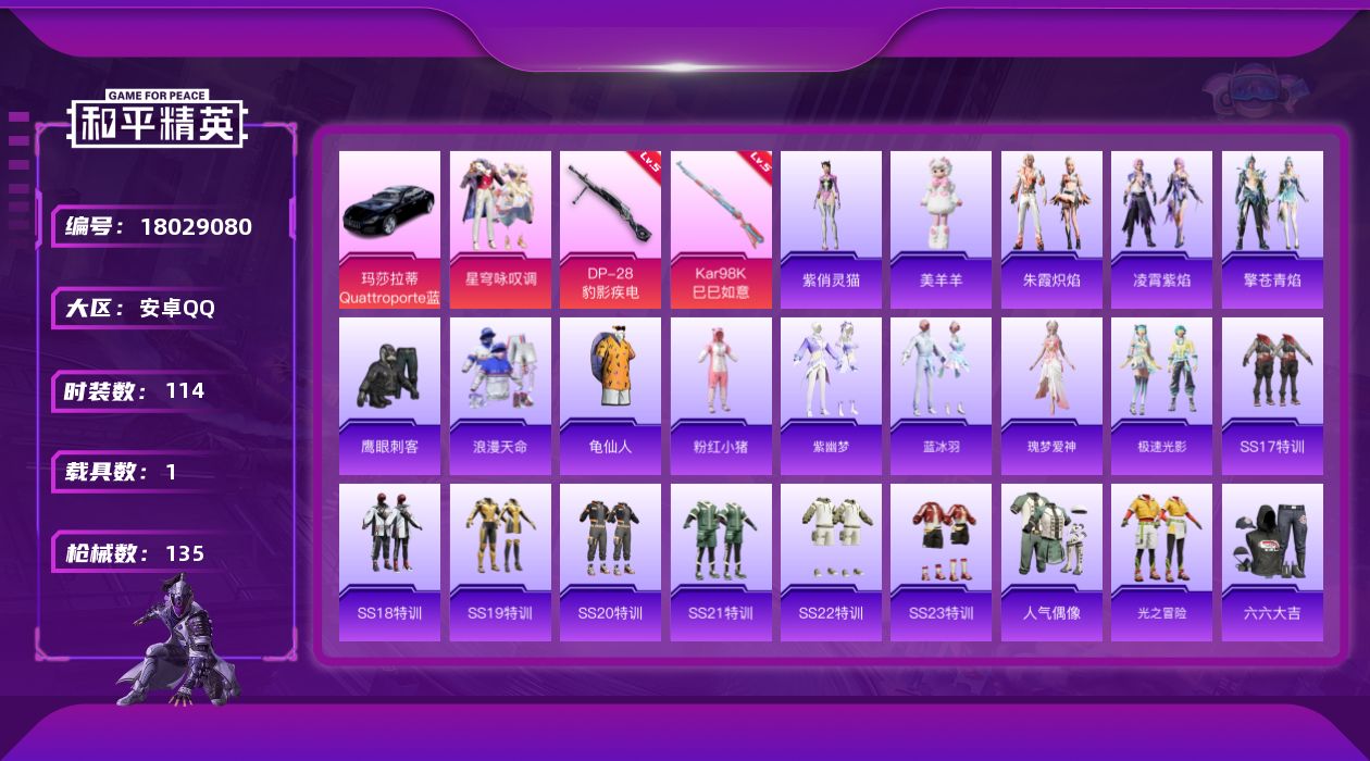 和平精英账号安卓QQ[18029080]时装数: 114 载具数: 1 枪械数: 135 战备数: 88 热门装扮: 鹰