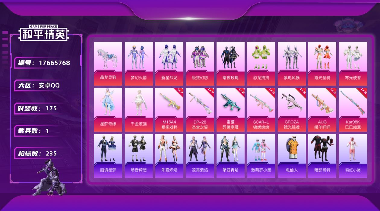 和平精英账号安卓QQ[17665768]【店主推荐捡漏号！可直接换绑】安卓 手Q-10粉装-7特效枪-1载具-5粉色飞行器-78847热力值-19王牌印记-175套装-235枪皮【热门品类】：粉装-梦幻火箭，套装-龟仙人