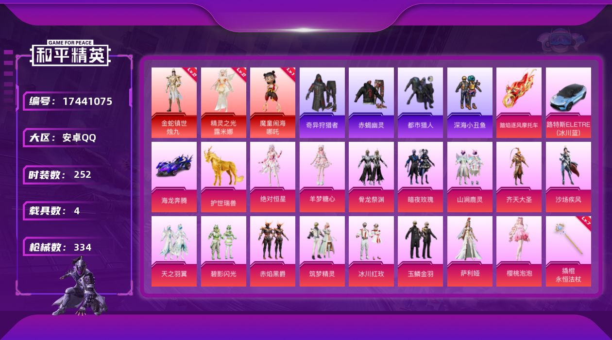 和平精英账号安卓QQ[17441075]安卓 手Q-3神装-15粉装-10特效枪-4载具-14粉色飞行器-122169热力值-8王牌印记-252套装-334枪皮
【红色神装等级】：魔童闹海-哪吒(一级)，金蛇镇世-烛九(