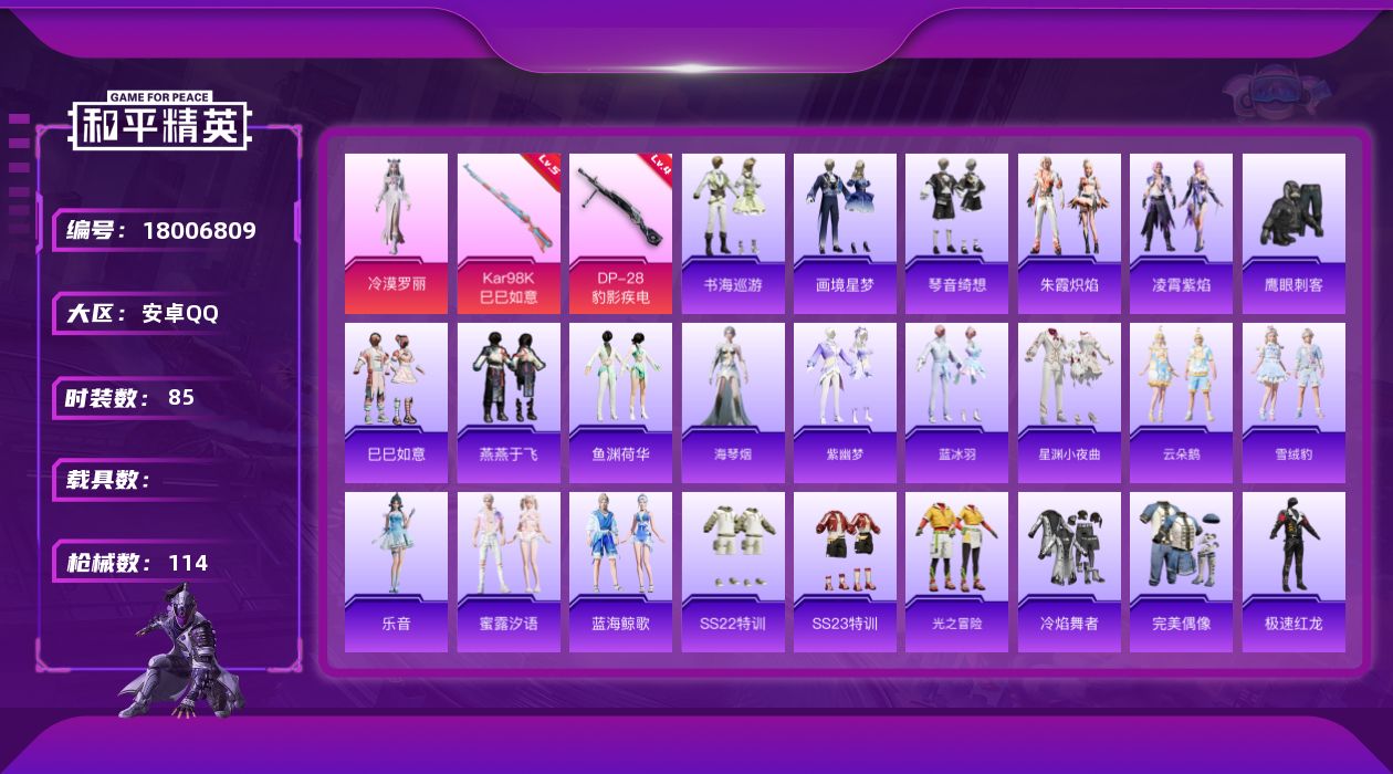 和平精英账号安卓QQ[18006809]【特价出售/店主推荐】安卓 手Q-1粉装-4特效枪-30284热力值-3王牌印记-85套装-114枪皮【粉色套装】：角色-冷漠罗丽【粉色枪皮等级】：ACE32-萌骑漫游(三级)，K