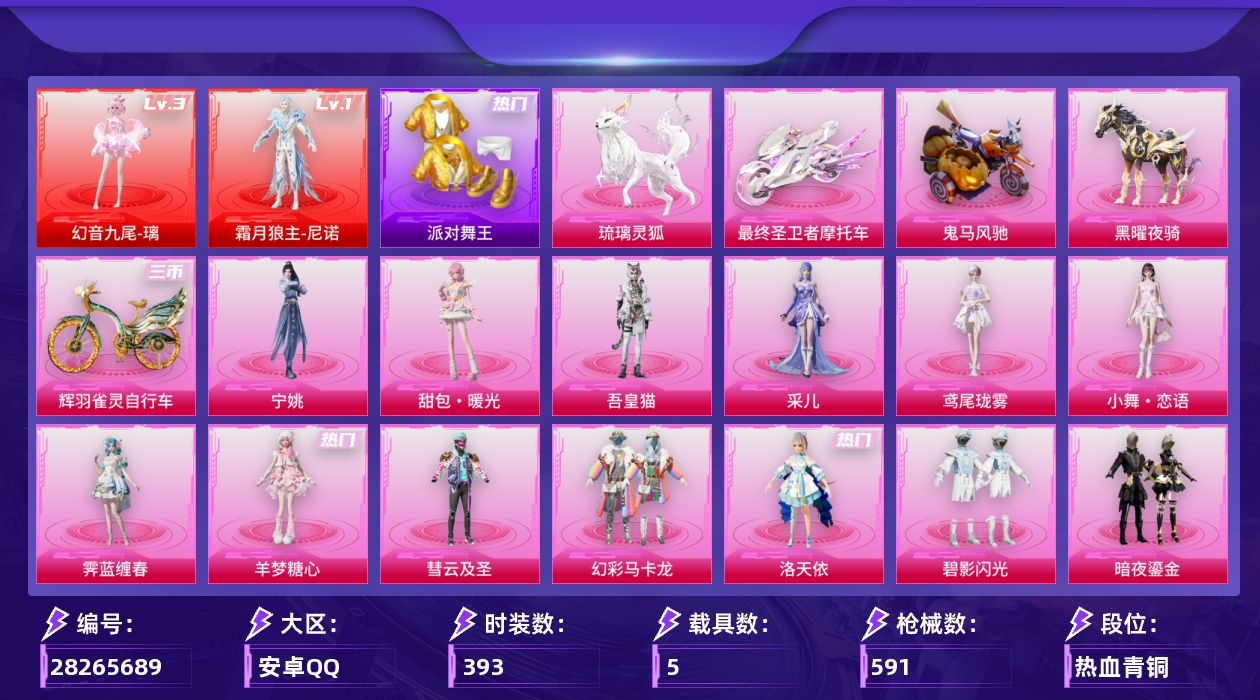 [28265689]安卓手Q-历史最高段位：超级王牌15星-2神装-27粉装-30特效枪-5载具-24粉色飞行器-191258热力值-25王牌印记-393套装-591枪皮
【红色神装等级】：幻音九尾-璃(三级)，霜月狼主-尼诺(一级)
【红色角色神装】：幻音九尾-璃，霜月狼主-尼诺
【热门品类】：套装-派对舞王，套装-小丑鱼，套装-SS1特训，套装-龟仙人，套装-潮萌小黄鸭
【粉色套装】：粉装-彗云及圣，粉装-幻彩马卡龙，角色-洛天依，粉装-碧影闪光，粉装-暗夜鎏金，粉装-仲夏莫吉托，角色-美雪，角色-美琪，角色-星梦奇缘，粉装-金丰海韵，角色-彩虹独角兽，角色-樱桃泡泡，角色-智耀战神，粉装-星穹咏叹调，角色-荧海星豚，角色-奇迹舞步 美雪，角色-羊梦糖心，角色-霁蓝缠春，人物-小舞·恋语，角色-蜜语粉晶，角色-鸢尾珑雾，角色-采儿，角色-吾皇猫，角色-宁姚，人物-甜包·暖光，人物-洛天依·花嫁
【粉色枪皮等级】：轻型迫击炮-酷夏轰炸(一级)，Vector-流风之羽(四级)，AKM-暮色玫影(三级)，SCAR-L-云端童话(五级)，M416-五爪金龙(五级)，GROZA-精灵之光(三级)，GROZA-幻音九尾(三级)，AUG-暖羊咩咩(五级)，AUG-青衫玉鸣(五级)，M762-青锋波束(五级)，ARX-神木藏锋(五级)，Vector-最终圣卫者(三级)，汤姆逊-玉魄流云(五级)，AKS-74U-星穹咏叹调(七级)，Kar98K-巳巳如意(五级)，Kar98K-圣域龙灵(三级)，M24-莲影清波(五级)，Mk14-福马献瑞(五级)，AMR-智耀战神(五级)，MK12-雪月幻音(四级)，AA12-G-萌骑幻想(五级)，AA12-G-其乐融融(四级)，M249-彩虹甜喵(五级)，DP-28-豹影疾电(五级)，PKM-江南烟雨(六级)，MG-36-沧焰双生(五级)，M338-仙逆(三级)，撬棍-小舞(七级)，平底锅-仲夏莫吉托(二级)，破片手榴弹-贪吃小熊(五级)
【粉色载具】：最终圣卫者摩托车，鬼马风驰，黑曜夜骑，琉璃灵狐，辉羽雀灵自行车
【粉色枪皮】：Vector-流风之羽，轻型迫击炮-酷夏轰炸，AKM-暮色玫影，SCAR-L-云端童话，M416-五爪金龙，GROZA-精灵之光，GROZA-幻音九尾，AUG-暖羊咩咩，AUG-青衫玉鸣，M762-青锋波束，ARX-神木藏锋，Vecto