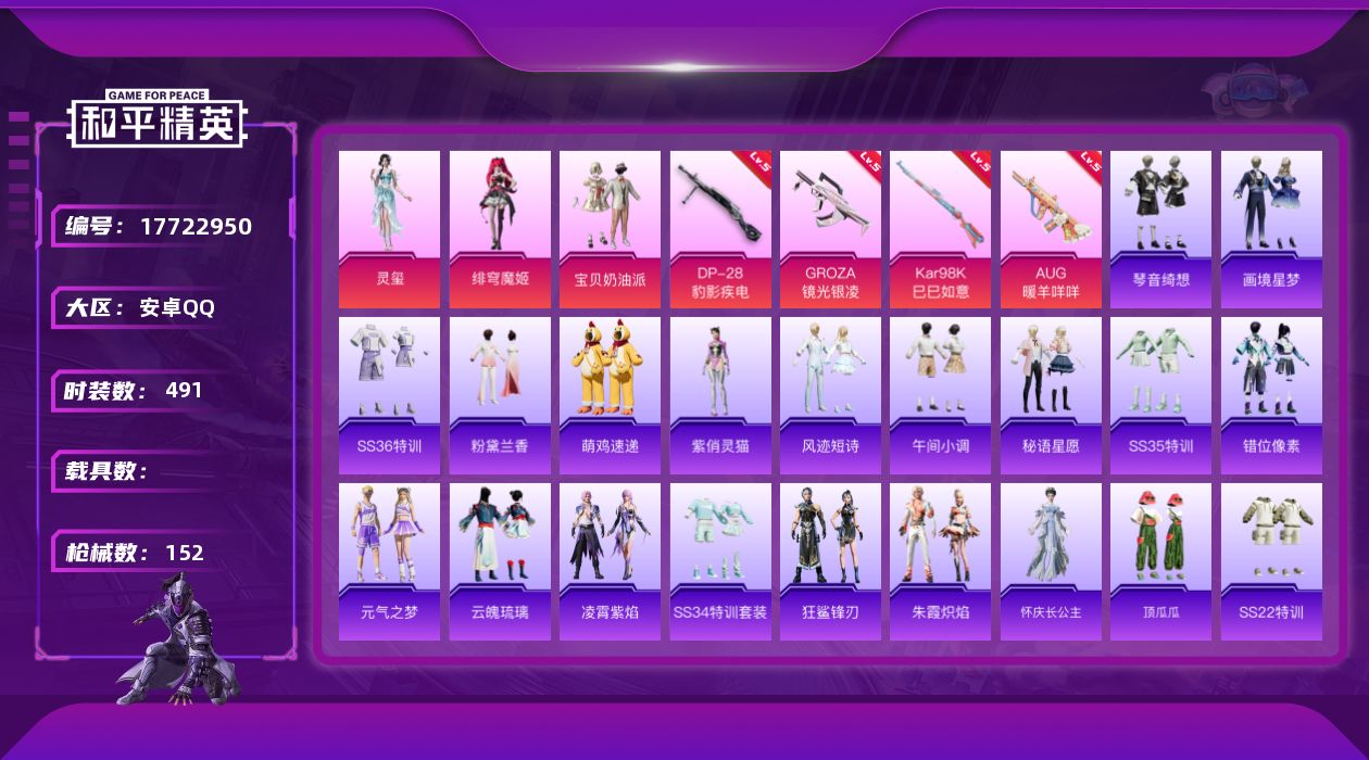 和平精英账号安卓QQ0载具-120套装-152枪皮-(连体王者178皮肤1典藏8传-3粉装6特效枪6热门120套装152