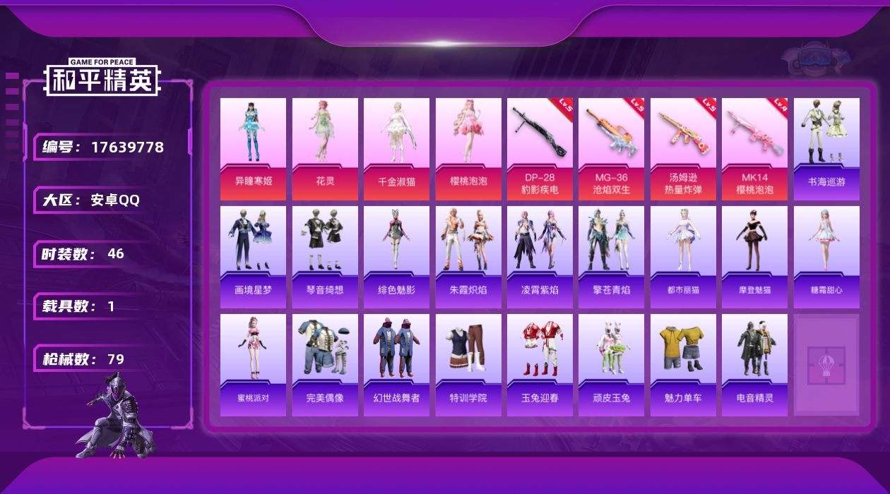 和平精英账号安卓QQ[17639778]安卓 手Q-5粉装-6特效枪-1载具-6粉色飞行器-27931热力值-4王牌印记-46套装-79枪皮
【粉色套装】：角色-千金淑猫，角色-樱桃泡泡，角色-花灵，角色-异瞳寒姬，角色