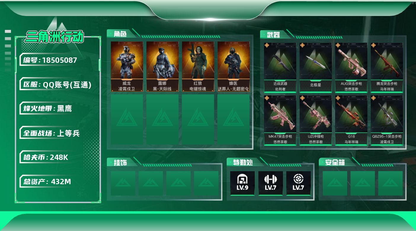 三角洲行动账号QQ【5130】432m总资产-248k哈夫币-60烽火等级-黑鹰-19战场等级-上等兵
【干员外观】：露娜-黑·天际线，威龙-凌霄戍卫，蜂医-送葬人·无题密令，红狼-电锯惊魂
【近战皮肤】：近战-北极星