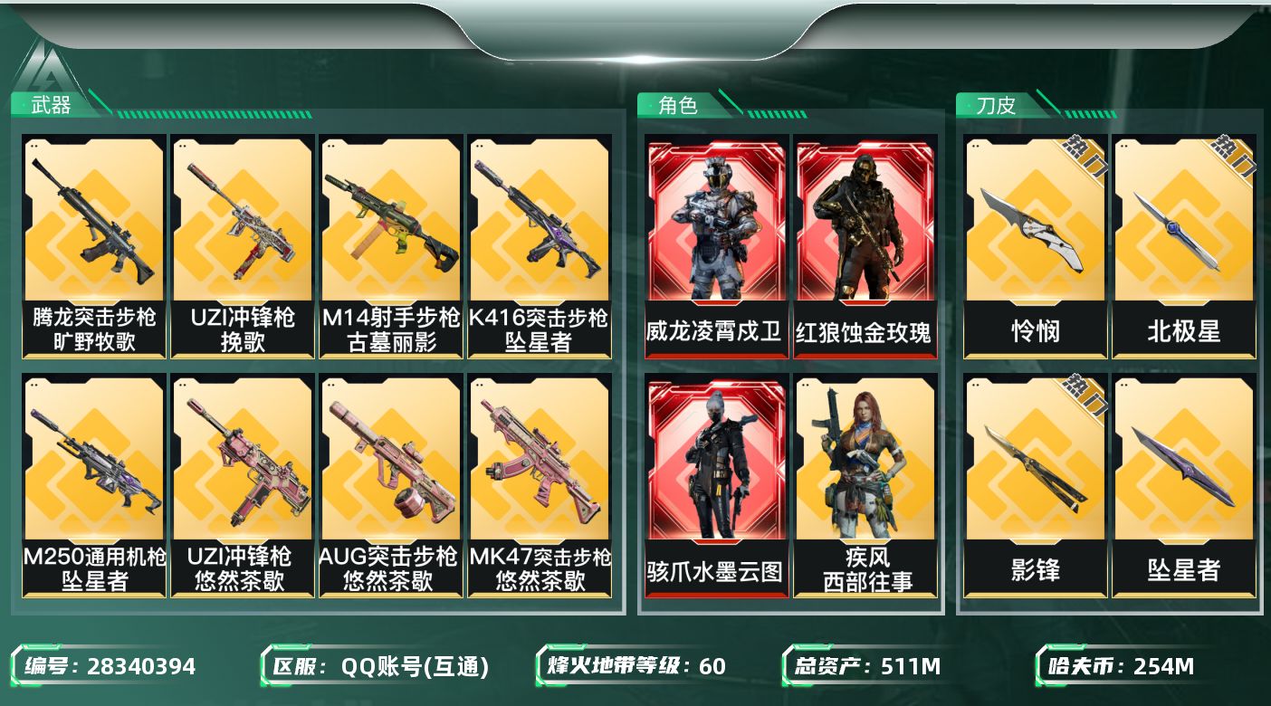 三角洲行动账号QQ[28340394]【终身售后 找回包赔】QQ包人脸，【烽火等级】：60，【总资产】：511M，【烽