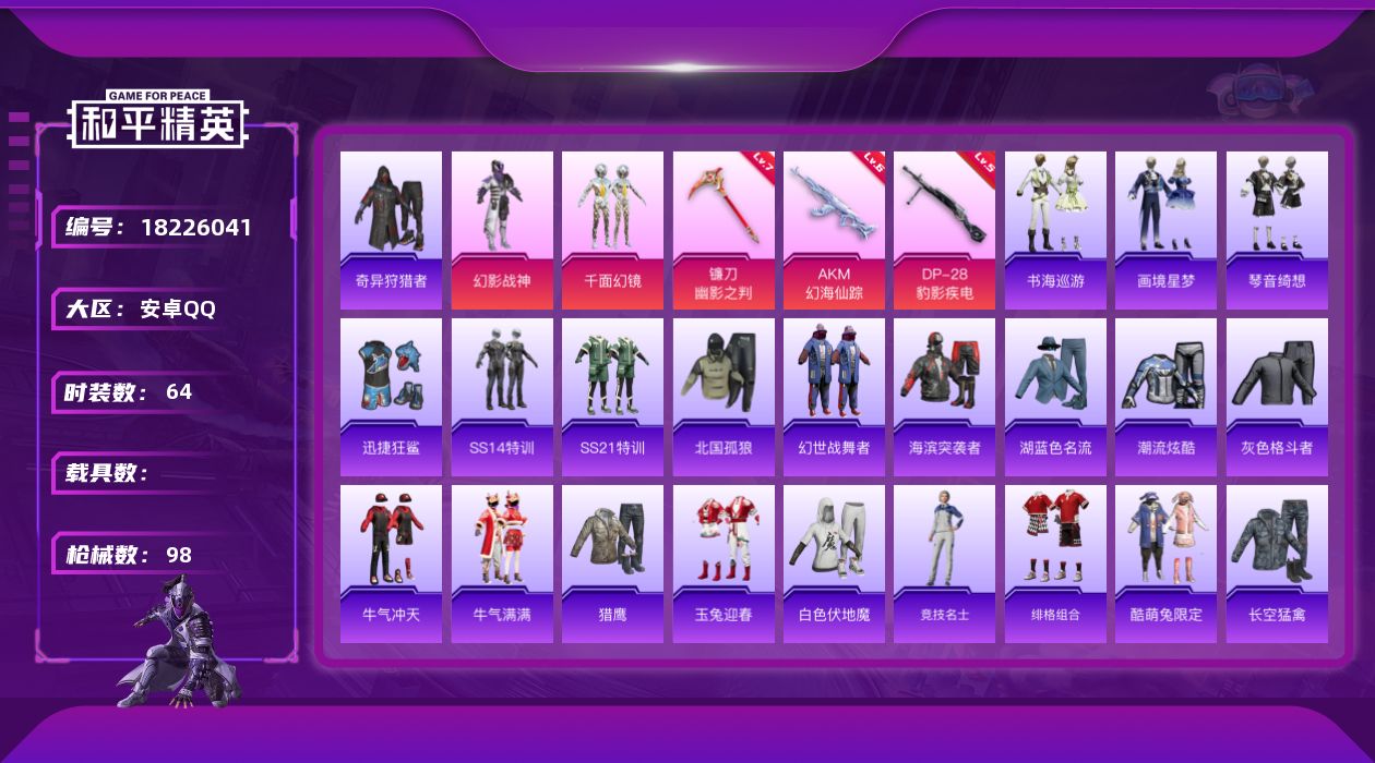 和平精英账号安卓QQ[18226041]安卓 手Q-5粉装-7特效枪-0载具-1粉色飞行器-29145热力值-4王牌印记-64套装-98枪皮
【热门品类】：套装-奇异狩猎者
【粉色套装】：粉装-幻影战神，粉装-千面幻镜，