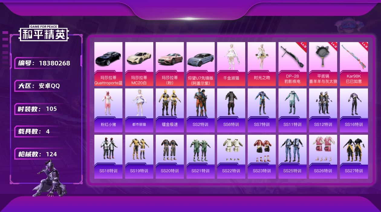 和平精英账号安卓QQ[18380268]粉装3/粉枪3/载具4/珍稀飞行器130245/套装105/枪皮124/热力值43234/历史最高段位:王牌印记4次/Lv:64/三级Kar98K-巳巳如意/五级DP-28-豹影疾