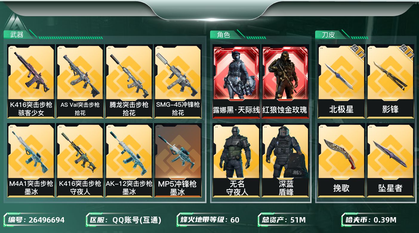 三角洲行动账号QQ【7847】51m总资产-395k哈夫币-60烽火等级-黑鹰-23战场等级-列兵
【干员外观】：红狼