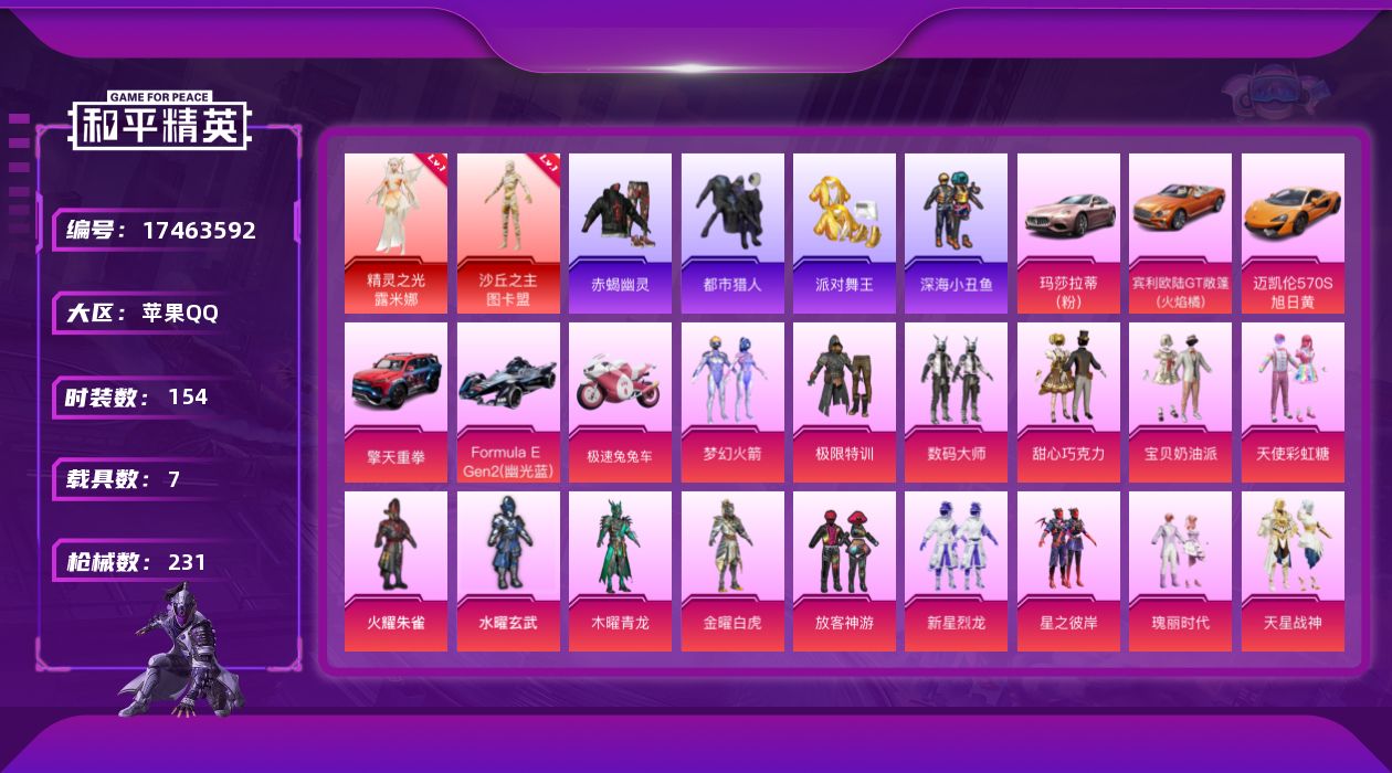 和平精英账号苹果QQ[17463592]苹果 手Q-2神装-21粉装-17特效枪-7载具-10粉色飞行器-89205热力值-6王牌印记-154套装-231枪皮
【红色神装等级】：精灵之光-露米娜(一级)，沙丘之主-图卡盟