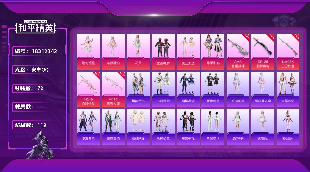 和平精英账号安卓QQ[18312342]安卓 手Q-6粉装-6特效枪-0载具-3粉色飞行器-32747热力值-6王牌印记-72套装-119枪皮
【热门品类】：套装-糯粉咩咩
【粉色套装】：角色-绝对恒星，粉装-放客神游，