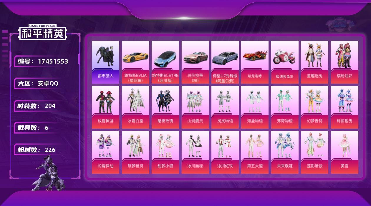 和平精英账号安卓QQ[17451553]安卓 手Q-21粉装-9特效枪-6载具-3粉色飞行器-88979热力值-17王牌印记-204套装-226枪皮
【热门品类】：粉装-童趣迷兔，粉装-缤纷油彩，套装-都市猎人，套装-小