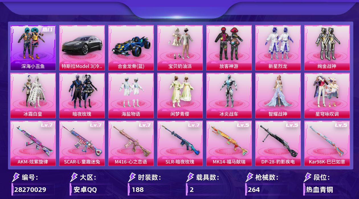 [28270029]安卓手Q-历史最高段位：无敌战神-11粉装-7特效枪-2载具-86670热力值-19王牌印记-188套装-264枪皮
【热门品类】：套装-深海小丑鱼，角色-2B战斗服款，套装-龟仙人，套装-暗影哥特，套装-浪漫波比
【粉色套装】：粉装-宝贝奶油派，粉装-放客神游，粉装-新星烈龙，粉装-绚金战神，粉装-冰霜白皇，粉装-暗夜玫瑰，粉装-海盐物语，粉装-闲梦青缨，角色-冰炎战车，角色-智耀战神，粉装-星穹咏叹调
【粉色枪皮等级】：AKM-炫紫旋律(七级)，SCAR-L-童趣迷兔(七级)，M416-心之恋语(七级)，Kar98K-巳巳如意(五级)，Mk14-福马献瑞(五级)，SLR-暗夜玫瑰(七级)，DP-28-豹影疾电(五级)
【粉色载具】：特斯拉Model 3（冷光银），合金龙骨（蓝）
【粉色枪皮】：AKM-炫紫旋律，SCAR-L-童趣迷兔，M416-心之恋语，Kar98K-巳巳如意，Mk14-福马献瑞，SLR-暗夜玫瑰，DP-28-豹影疾电
【粉色降落伞】：深海曼妙降落伞，幻影战神降落伞，四圣焕新降落伞，阿狸红降落伞，童趣迷兔降落伞，王牌四分卫降落伞，怪笑疯兔降落伞，暗夜玫瑰降落伞，洛神天依降落伞，蓝莓炮弹降落伞，暗星紫秘降落伞，碧影闪光降落伞，恐龙拽拽降落伞，飒粉甜心降落伞，玉鳞金羽降落伞，猪猪侠降落伞，镜域双华降落伞，拳皇·狂花道降落伞，智耀战神降落伞，星穹咏叹调降落伞，幻彩电音降落伞，炫彩糖果降落伞
【稀有套装】：套装-龟仙人，套装-雪国风尚，套装-马上有钱，套装-恋语绒绒，套装-冰河战士，套装-雏菊兔兔，套装-萝兰蝴蝶，套装-小熊娃娃，角色-达芬奇，角色-狂花道·娜可露露，套装-燕燕于飞，套装-鱼渊荷华，套装-粉恋花，套装-紫幽梦，套装-蓝冰羽，套装-星渊小夜曲，角色-时希公主
【稀有枪皮】：AKM-夜灯，AKM-彩虹符号，AKM-生命誓言，AKM-缤纷海域，AKM-萌趣颜团子，AKM-虎虎生威，AKM-霓虹街区，AKM-龙的传人，M16A4-夜灯，M16A4-幻世战舞者，M16A4-莲影清波，SCAR-L-暗夜玫瑰，SCAR-L-炫彩节奏，SCAR-L-玉兔迎春，SCAR-L-碧影闪光，SCAR-L-冷漠罗丽，M416-夜灯，M416-摩登王国，M416-糯团青竹，M416-绯红前夜，GROZA-2B战斗服款，GROZA-异彩先驱，GROZA-彩虹符号，G