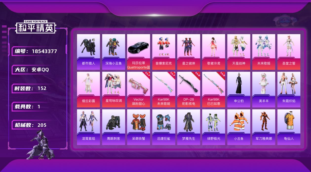 和平精英账号安卓QQ[18543377]"DAS12039 安卓Q-包人脸满级Kar98K-未来歌姬 (7级)  Vector-飒粉甜心 (7级) 都市猎人 1稀有1载具9粉装4特效枪10热门152套装201枪皮 655