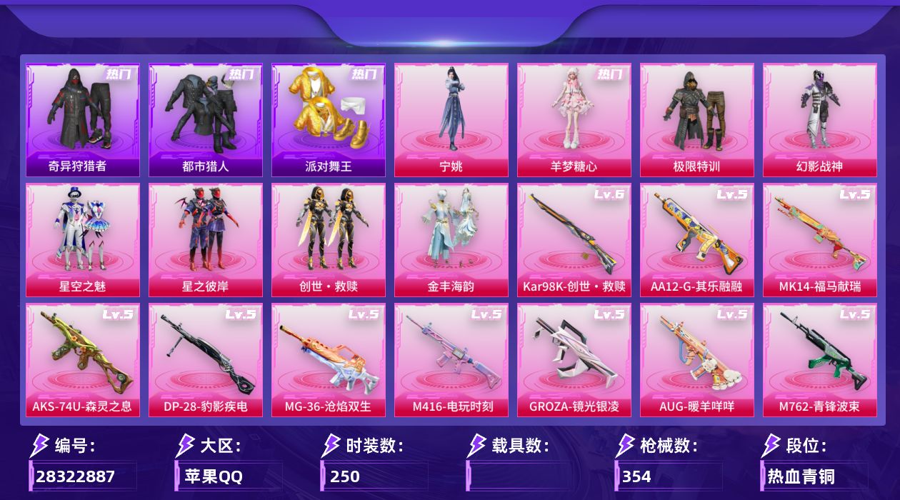 [28322887]苹果手Q-历史最高段位：无敌战神-8粉装-16特效枪-4粉色飞行器-107268热力值-13王牌印记-250套装-354枪皮
【热门品类】：套装-浪漫天命，套装-都市猎人，套装-派对舞王，套装-奇异狩猎者，套装-忍者信条，套装-龟仙人，角色-Mark.06
【粉色套装】：粉装-极限特训，粉装-幻影战神，粉装-星空之魅，粉装-星之彼岸，套装-创世·救赎，粉装-金丰海韵，角色-羊梦糖心，角色-宁姚
【粉色枪皮等级】：M416-电玩时刻(五级)，GROZA-镜光银凌(五级)，AUG-暖羊咩咩(五级)，M762-青锋波束(五级)，ACE32-萌骑漫游(二级)，UMP45-量子极限(五级)，汤姆逊-热量炸弹(五级)，汤姆逊-玉魄流云(四级)，AKS-74U-森灵之息(五级)，Kar98K-创世·救赎(六级)，Kar98K-巳巳如意(四级)，Mk14-甜梦熊击(五级)，Mk14-福马献瑞(五级)，AA12-G-其乐融融(五级)，DP-28-豹影疾电(五级)，MG-36-沧焰双生(五级)
【粉色载具】：僚机-萌兔起飞
【粉色枪皮】：M416-电玩时刻，GROZA-镜光银凌，AUG-暖羊咩咩，M762-青锋波束，ACE32-萌骑漫游，UMP45-量子极限，汤姆逊-热量炸弹，汤姆逊-玉魄流云，AKS-74U-森灵之息，Kar98K-创世·救赎，Kar98K-巳巳如意，Mk14-甜梦熊击，Mk14-福马献瑞，AA12-G-其乐融融，DP-28-豹影疾电，MG-36-沧焰双生
【粉色飞行器】：炫彩糖果飞行器，星夜魔法师飞行翼，闪光银龙飞行器，极意拳锋飞行器
【粉色降落伞】：幻影战神降落伞，凝视深渊降落伞，至尊龙雀降落伞，春暖花开降落伞，星之彼岸降落伞，洛神天依降落伞，恐龙拽拽降落伞，星夜魔法师降落伞，环太平洋降落伞，千面幻镜降落伞，创世·救赎降落伞，忍者神龟降落伞，鬼刀降落伞，幻彩电音降落伞，冷漠罗丽降落伞，炫彩糖果降落伞，霜月狼主降落伞，君莫笑降落伞，陈平安降落伞
【稀有套装】：套装-龟仙人，套装-雪国风尚，套装-炫彩糖果，套装-马上有钱，套装-其乐融融，套装-彩旗巡礼，套装-荒原烈焰，套装-云水剑心，套装-黑曜晚宴，套装-雏菊兔兔，套装-萝兰蝴蝶，套装-小熊娃娃，套装-糖糖葫芦，套装-青团波波，套装-棉花软糖，角色-怀庆长公主，套装-极速光影，套装-彩虹兔，套装-云朵鹅，套装-雪绒